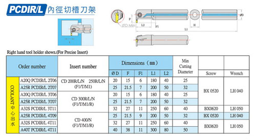 內徑切槽刀架-PCDIR/L