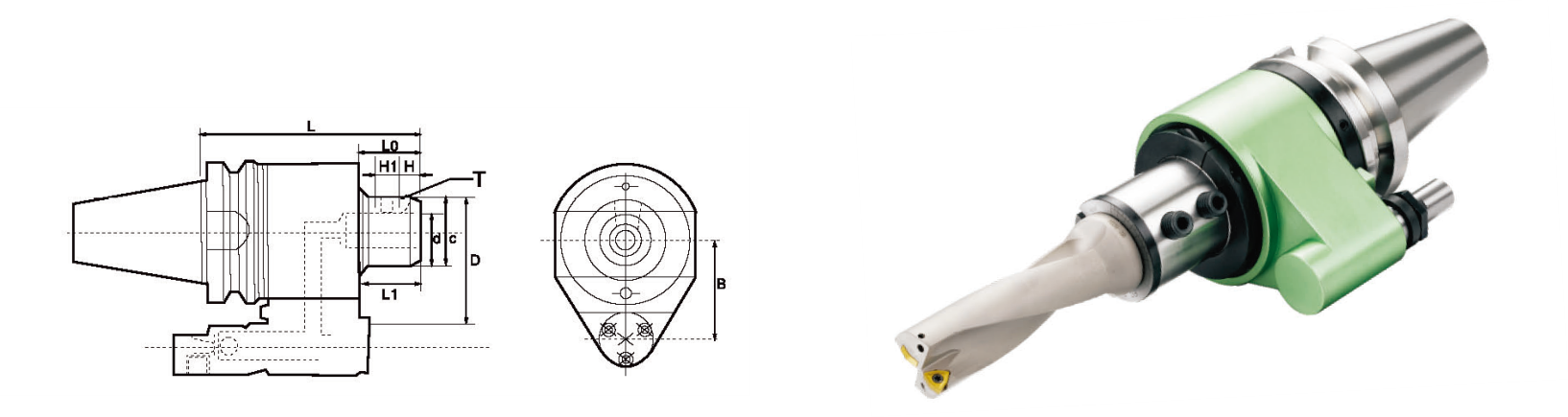 SLO handle SLO handle