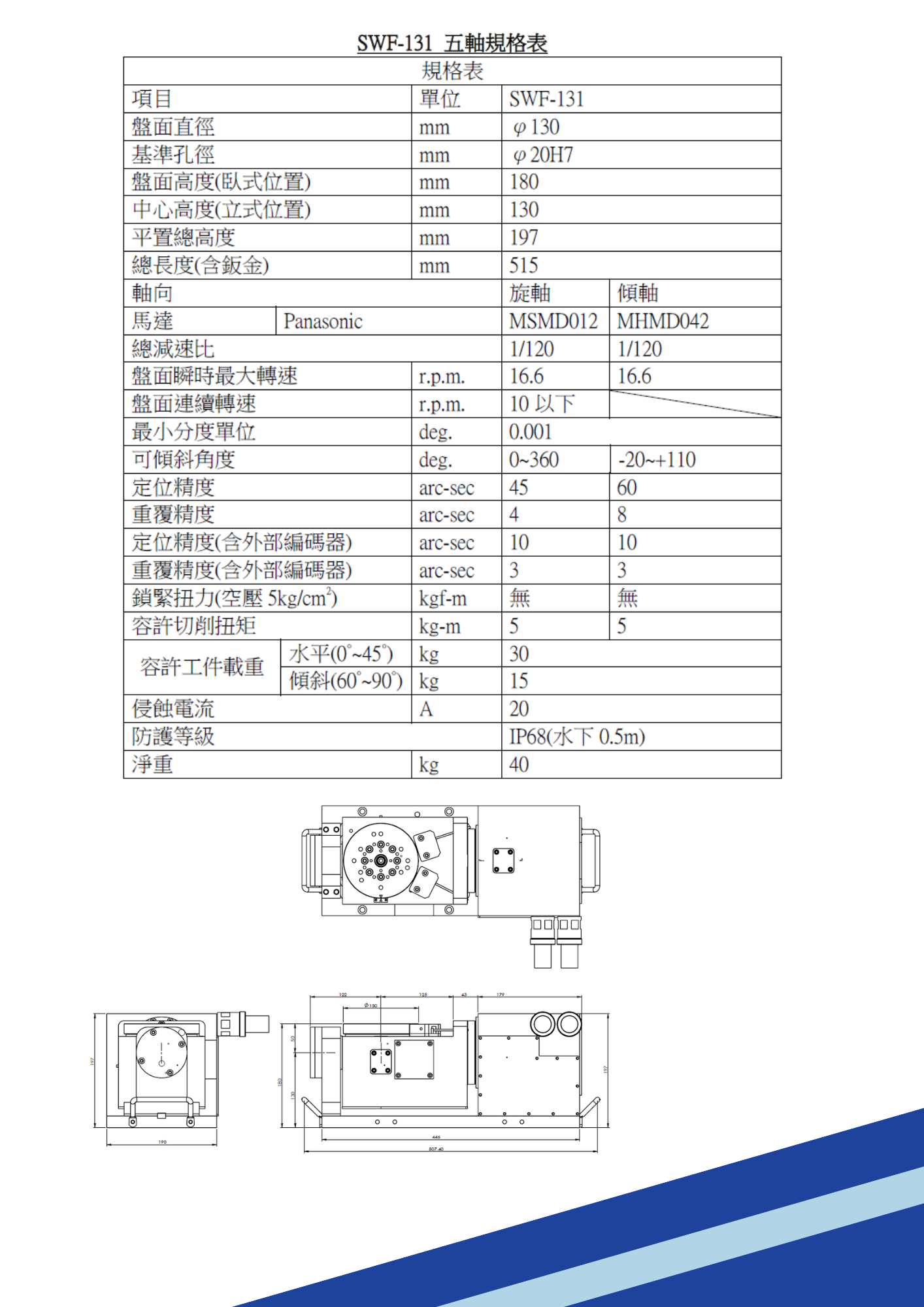 SWF-131第五軸-SWF-131