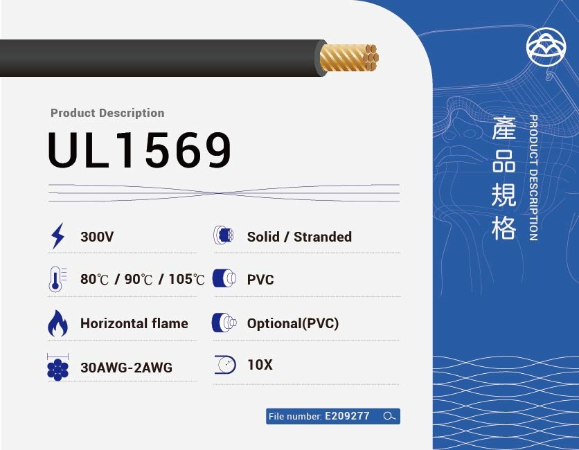 PVC 電線 – UL1569-UL1569