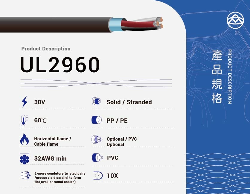 聚氯乙烯絕緣電纜 – UL2960-UL2960