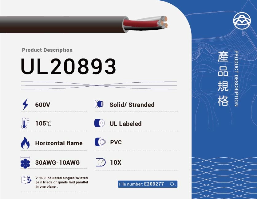 聚氯乙烯絕緣電纜 – UL20893-UL20893