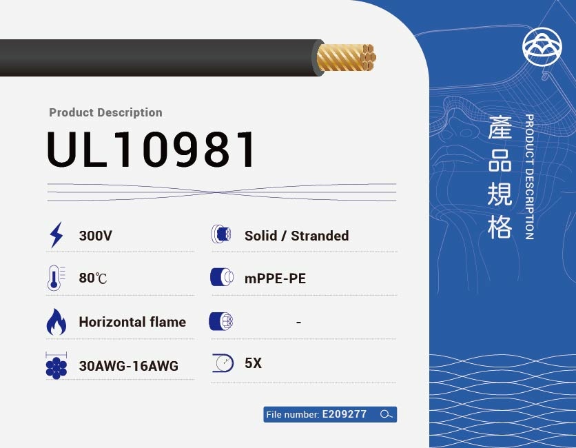 mPPE電線 – UL10981-UL10981