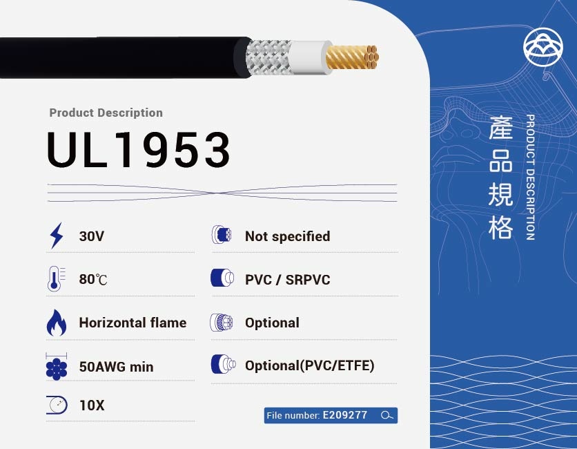 PVC 電線 – UL1953-UL1953