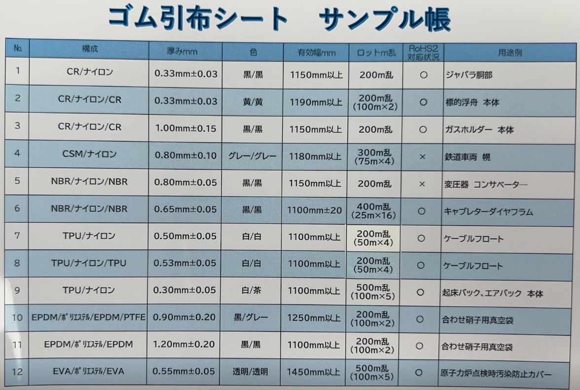 橡膠夾紗板材 橡膠夾紗板材