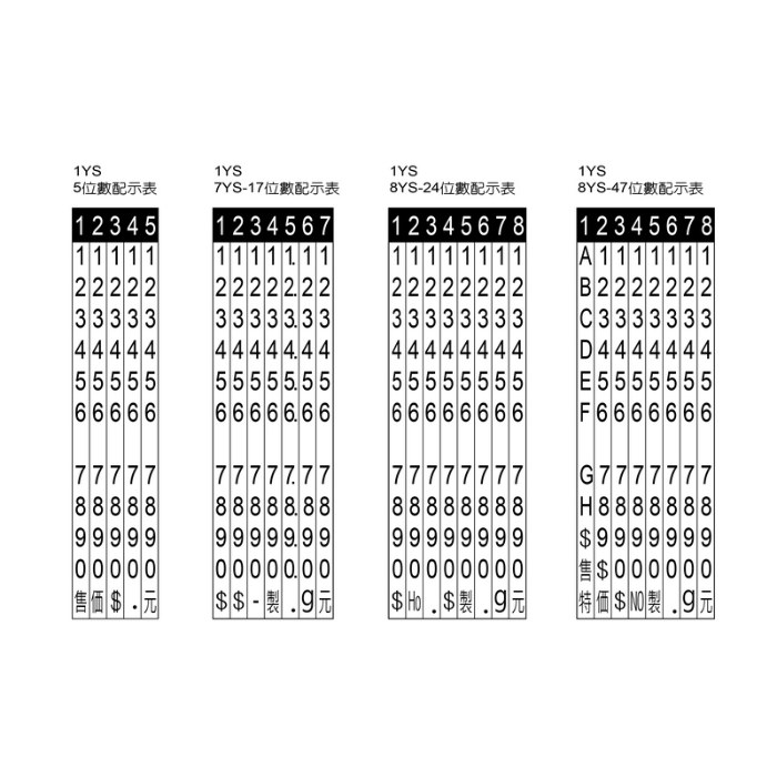 1YS 一行字標價機-1YS